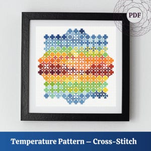 May include: A framed cross-stitch pattern in a black frame. The cross-stitch design features a colorful, geometric pattern in a rainbow of colors, including blue, green, yellow, orange, and red. The text "Temperature Pattern - Cross-Stitch" is at the bottom.