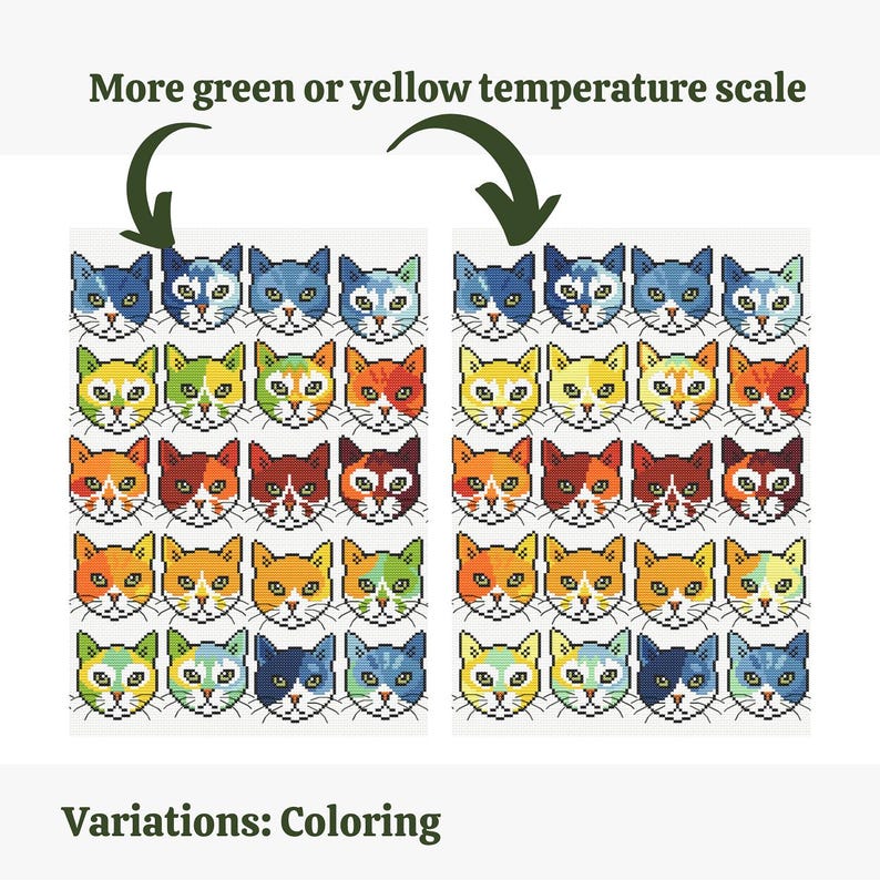Temperature Chart Cats Crossstitch PDF Pattern Kitty Yearly