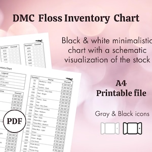 Puede incluir: Un archivo PDF imprimible de tabla de inventario de hilos DMC en blanco y negro. El documento presenta una tabla con columnas para números de hilo, nombres y estado de posesión, incluyendo una leyenda para visualizar el stock con iconos grises y negros.