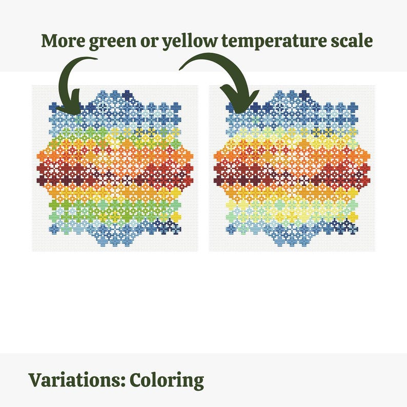 May include: Two cross-stitch patterns with a temperature scale, one with more green and the other with more yellow. The patterns are in a range of colors, including blue, orange, yellow, and red. The text at the top says "More green or yellow temperature scale". The text at the bottom says "Variations: Coloring".