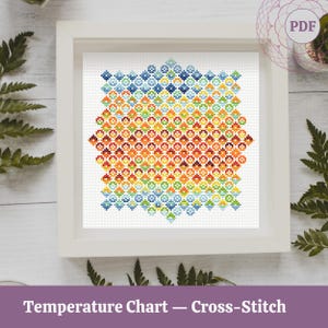 Op de afbeelding: Een ingelijst kruissteekproject met een kleurrijk temperatuurkaartontwerp. De kaart toont een verloop van kleuren, waaronder blauw, groen, oranje en rood. De tekst onderaan luidt "Temperature Chart - Cross-Stitch."