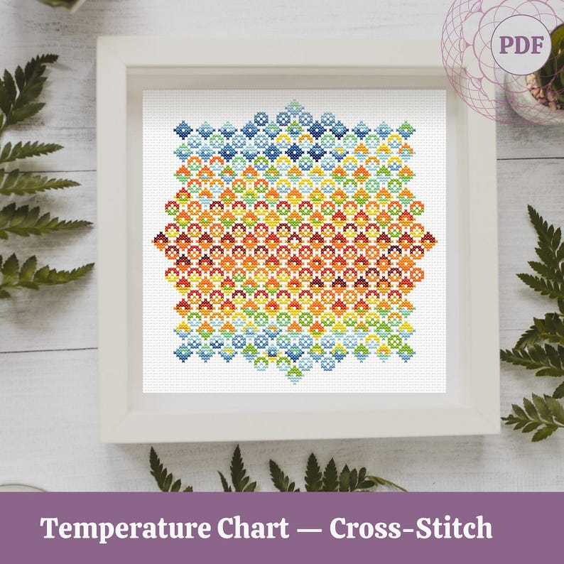 Op de afbeelding: Een ingelijst kruissteekproject met een kleurrijk temperatuurkaartontwerp. De kaart toont een verloop van kleuren, waaronder blauw, groen, oranje en rood. De tekst onderaan luidt "Temperature Chart - Cross-Stitch."