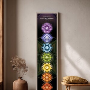 7 Chakra Symbols Banner, Meditation Decor, Energy Healing