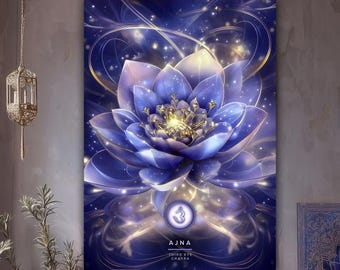 Third Eye Chakra (Ajna) – Spiritual Wall Art + 3 Bonus Posters