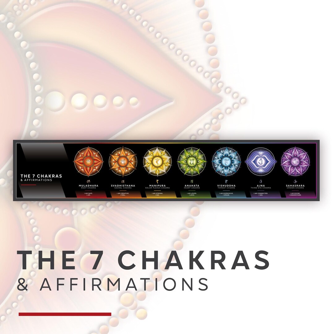 7 Chakra Symbols Set With Affirmations for Meditation - Etsy