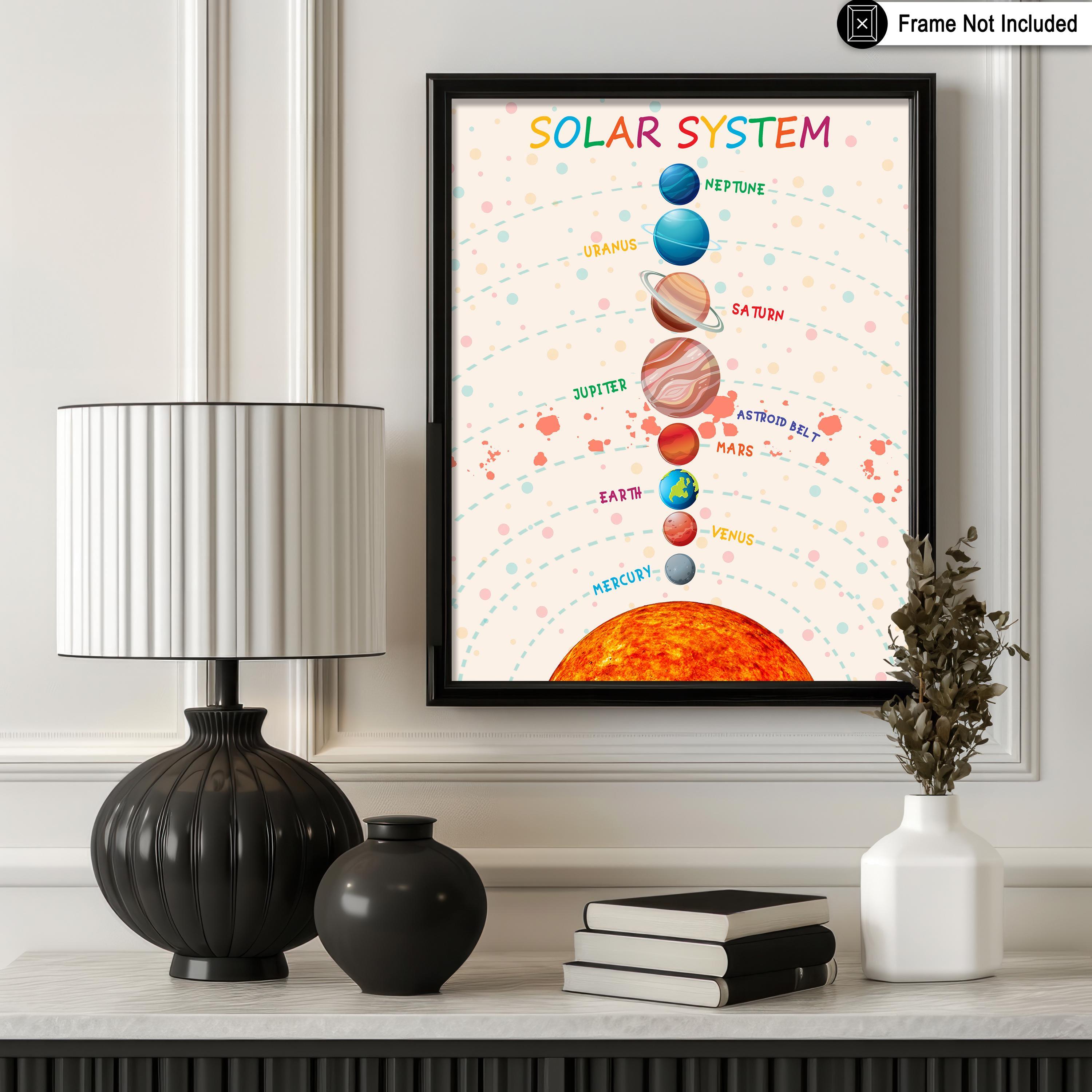 Solar System Poster - Educational Print - Learning Materials Art - Gift ...