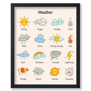 Póster del tiempo - Impresión educativa - Material de aprendizaje artístico - Arte climático - Regalo para estudiantes y maestros - Decoración de pared para salas de juegos y aulas