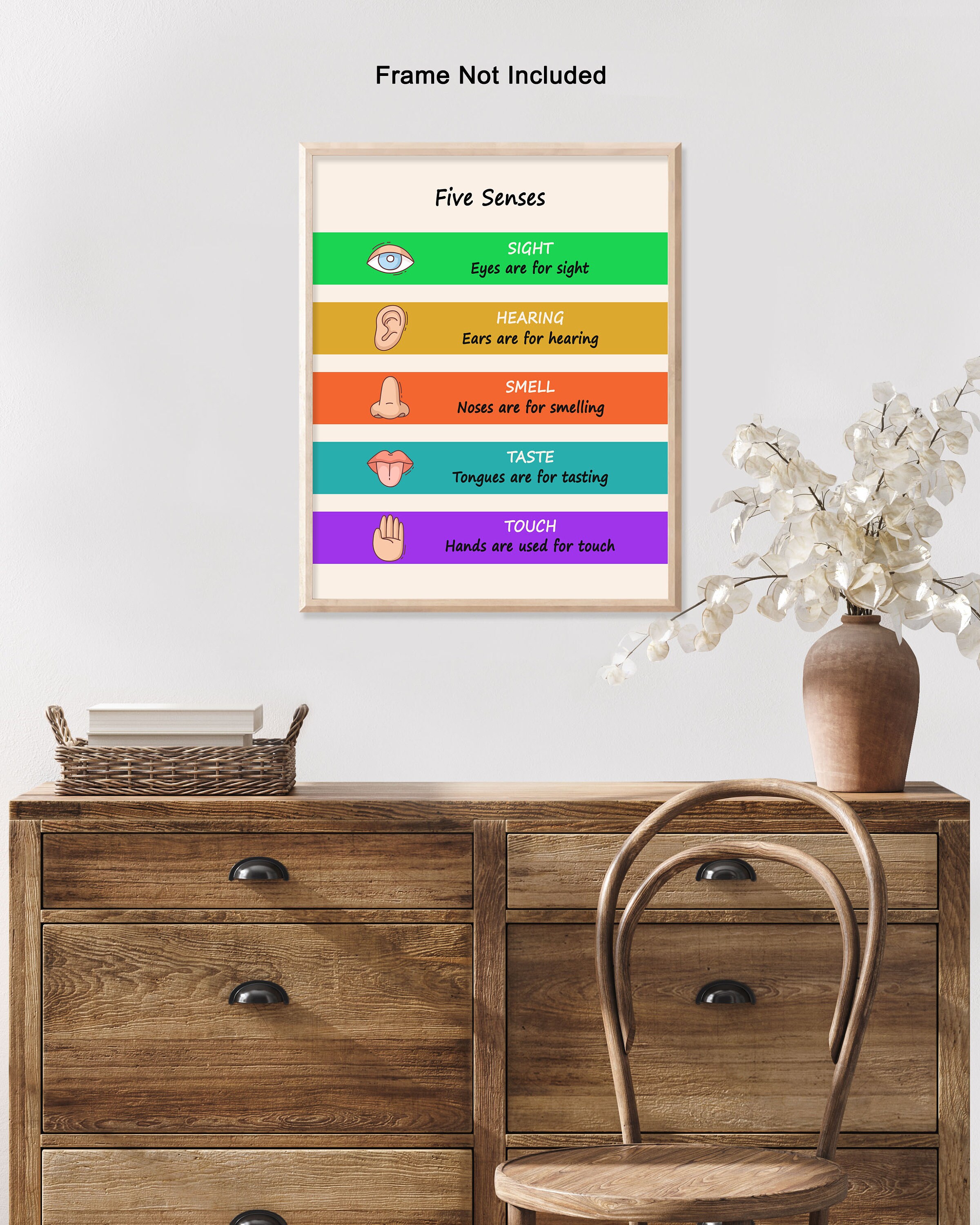 Five Senses Poster Senses Chart Print Learning Materials Art Decor for ...