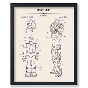 May include: A black and white line drawing of a patent for an Iron Suit. The patent drawing shows a full body suit, a head, and a leg. The patent number is 2013,0145,530 and the inventor is M. Mitra. The patent date is June 13, 2013.