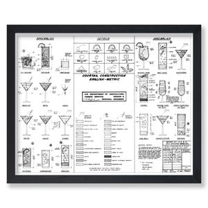 Póster con gráfico de construcción de cócteles - Impresión de cócteles retro - Arte con alcohol - Arte con carrito de bar - Arte de barman - Arte de mixólogo