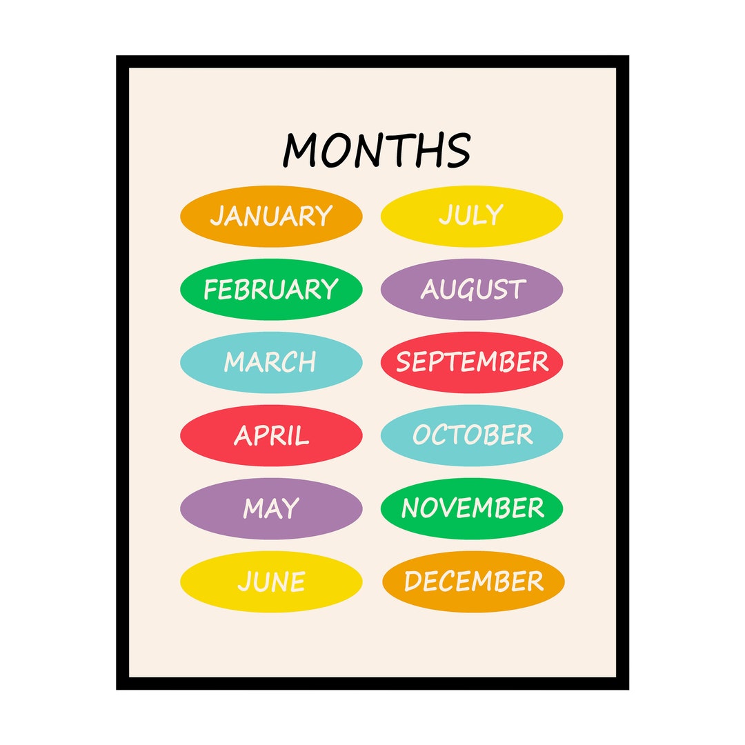 Months poster months of the year print learning materials art gift for