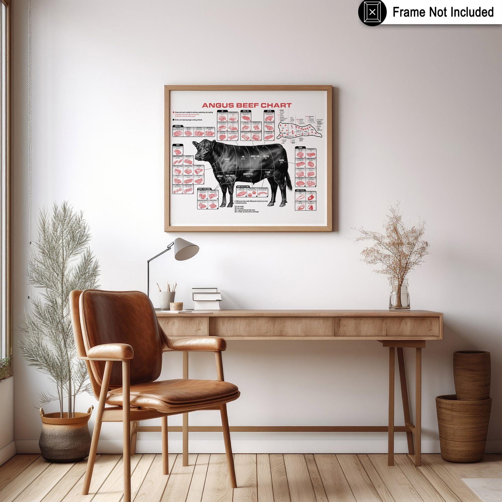Angus Beef Chart Poster - Meat Cuts Print for Kitchen Decor - Gift for ...