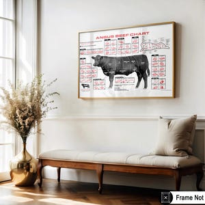 Angus Beef Chart Poster Meat Cuts Print for Kitchen Decor Gift for ...