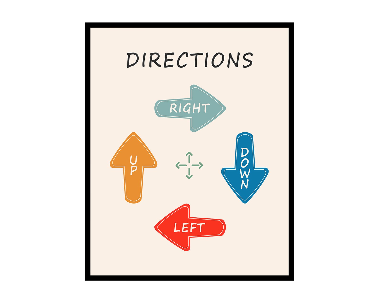 Directions Poster Arrows Print Learning Material Art Gift for Kids