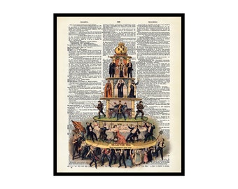 Dictionary Art Poster - Retro Pyramid of Capitalist System Print - Socialist Art - Great Gift - Wall Decor for Home Office (UNFRAMED)