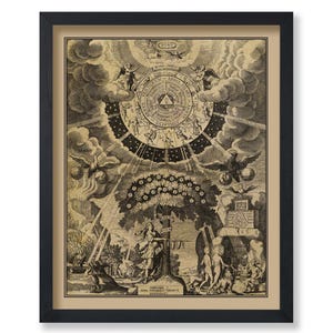 Vintage Alchemical Tree of Life Poster - Retro Celestial Print - Mythology Wall Art - Gift for Men & Women