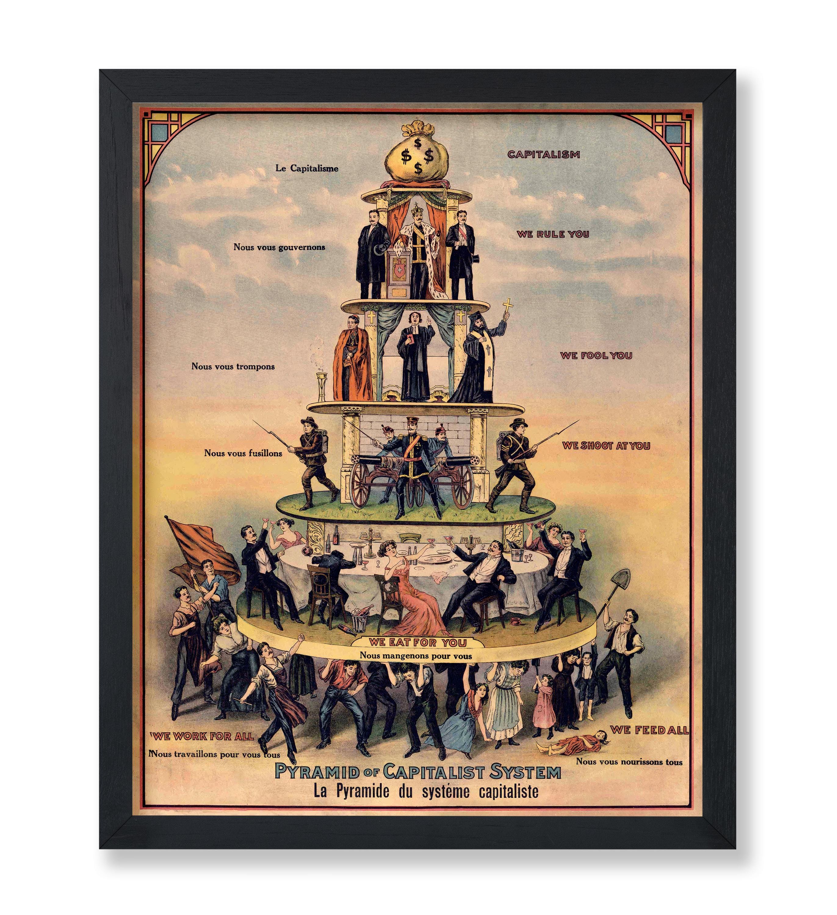 Perfect Capitalism Vintage Capitalism Poster - Retro Pyramid of Capitalist System Print ...