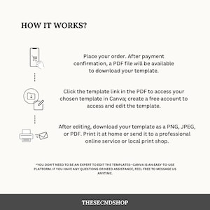 Pode incluir: Um gr&aacute;fico branco com o texto "COMO FUNCIONA?" e instru&ccedil;&otilde;es para baixar e editar um modelo. As etapas incluem fazer o pedido, baixar um PDF, acessar o modelo no Canva e imprimir. A parte inferior do gr&aacute;fico inclui o texto "THESECNDSHOP".
