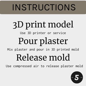 Instructions for a 3D printing and plaster casting process. Steps include 3D printing a model, pouring plaster, and releasing the mold using compressed air.