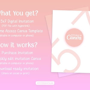 May include: Pink and white graphic with the text "What You get?" and "How it works?"  The graphic lists the features of a digital invitation, including a 5x7 inch PDF file with a hyperlink and a lifetime access Canva template. The graphic also includes a pink circle with the text "EDITABLE IN Canva".