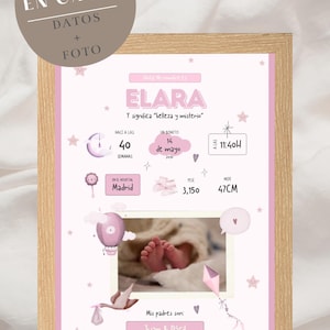 EDITABLE birth chart, baby birth sheet, newborn gift, baby room decor, editable baby template, digital baby print