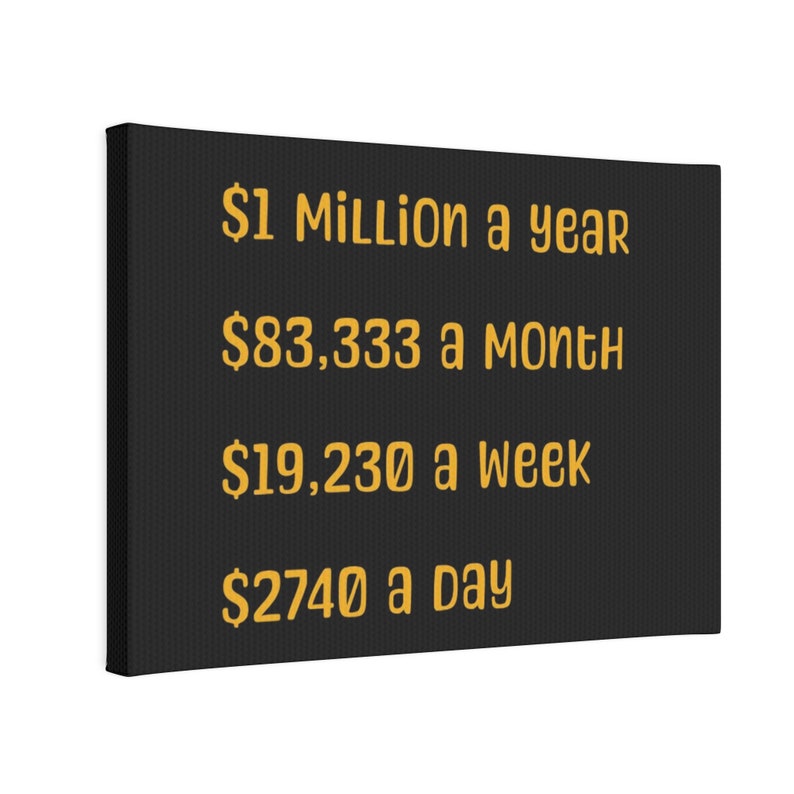 Canvas Photo Tile Etsy