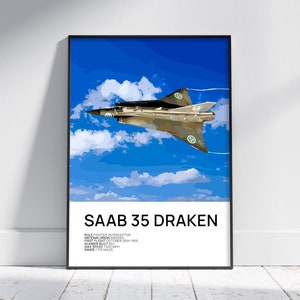 Saab 35 Draken Poster, Saab Draken Print, Aviation Poster, Fighter Aircraft, Aviation Wallart, Aviation Gift, Aviation Artwork, Fighter Jet