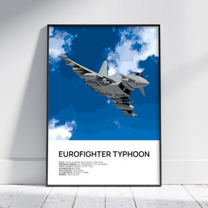 Eurofighter Typhoon Poster, Eurofighter Typhoon Print, Aviation Poster, Fighter Aircraft, Aviation Wallart, Aviation Gift, Aviation Artwork