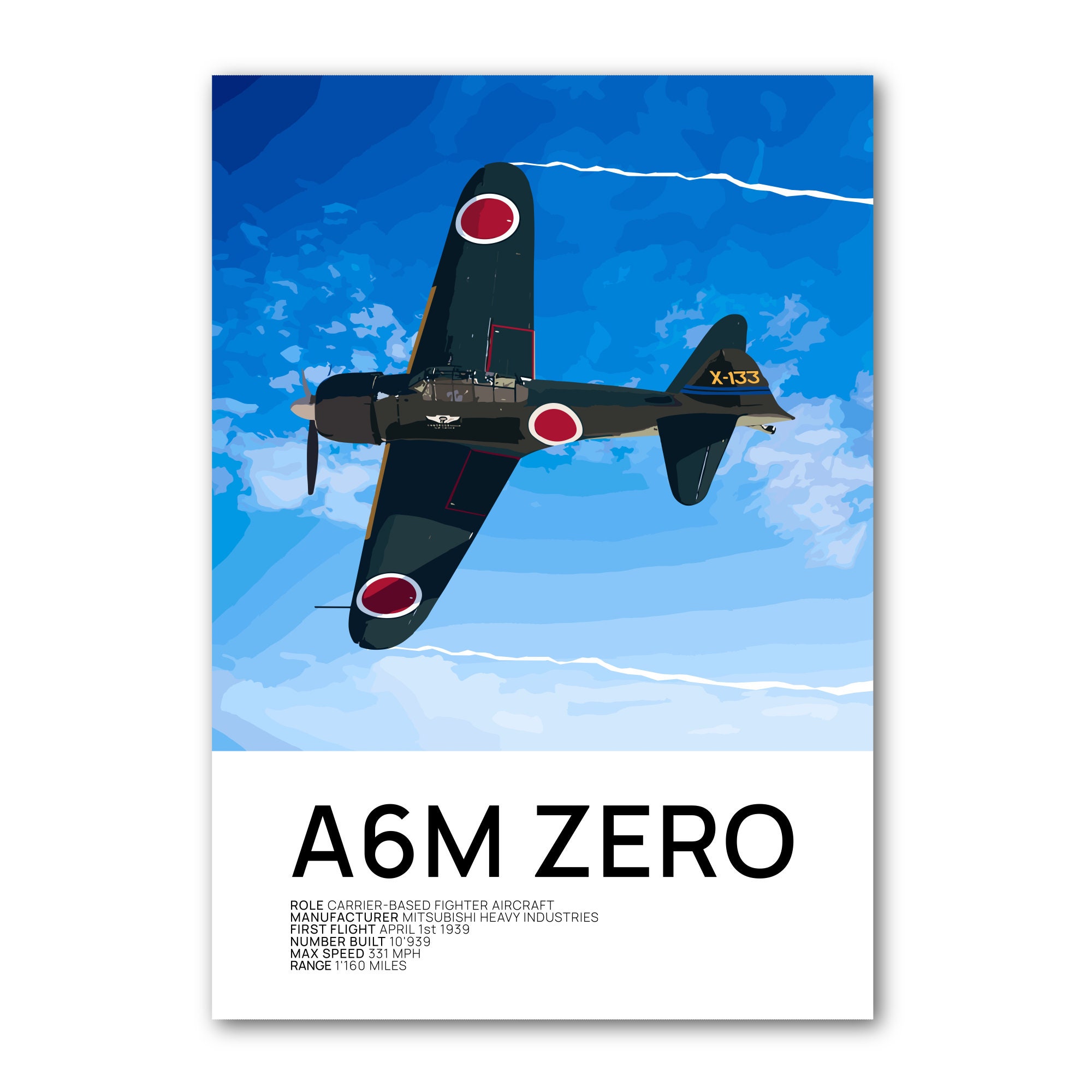 Mitsubishi A6M Zero Poster A6M Zero Print Aviation Poster Fighter ...