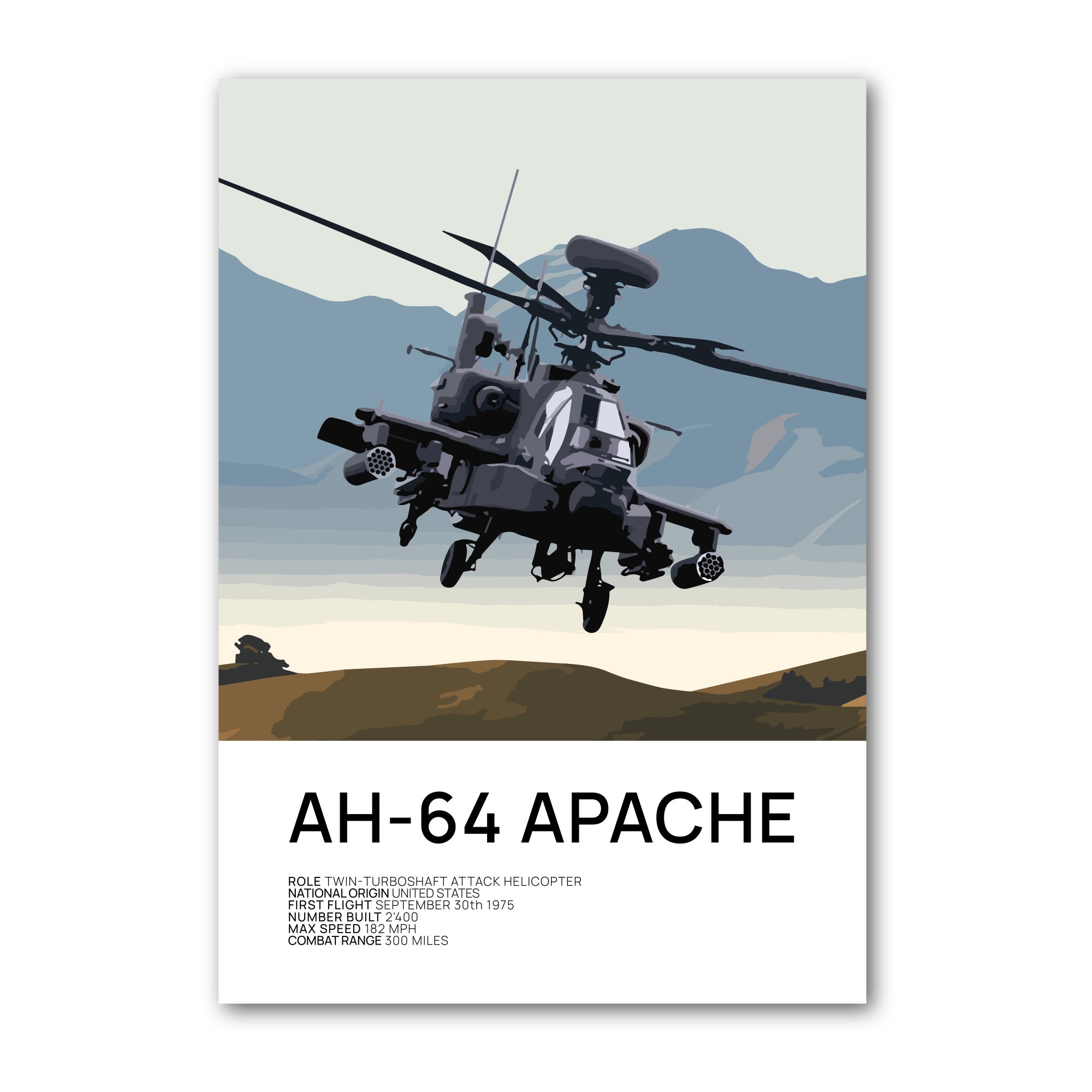 AH-64 Apache Poster, Apache Attack Helicopter Print, Aviation Poster ...