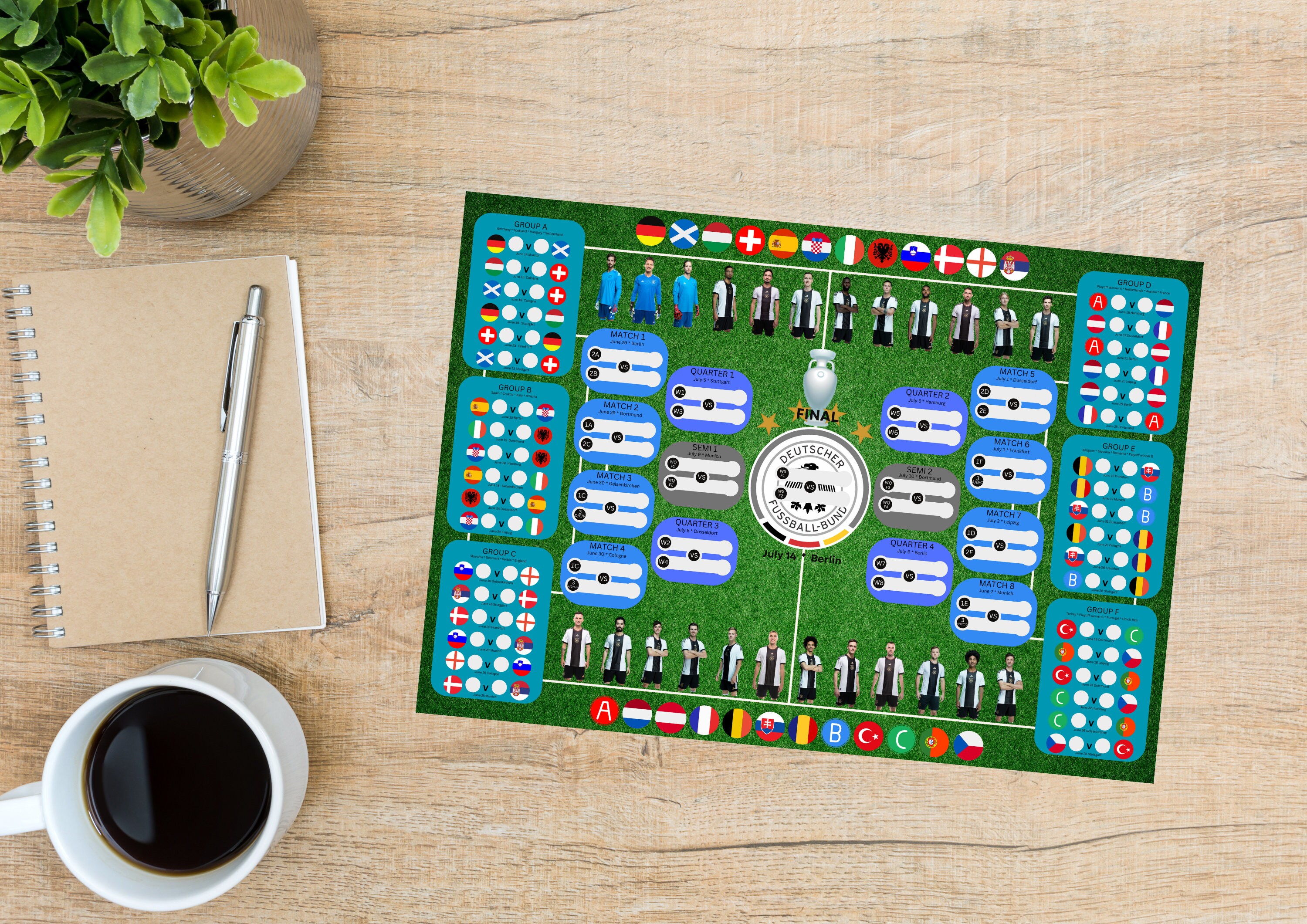 2024 European Championships Wall Chart Poster sold by Recipe Roana ...