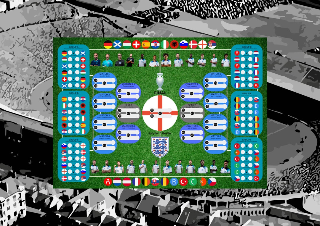 2024 European Championships Wall Chart Etsy UK