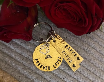 Może przedstawiać: Złoty brelok do kluczy z odciskiem łapy, tęczą i słowami "FOREVER LOVED". Posiada również zawieszkę z imieniem "RAFFY RUFUS" i serduszkami. Tło obejmuje czerwone róże.