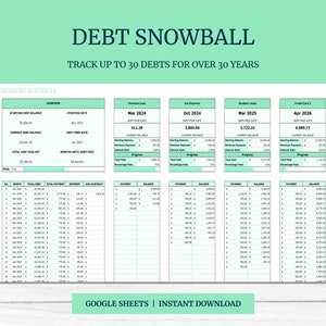 Debt Snowball Spreadsheet for Google Sheets, Debt Payoff Tracker, Debt Snowball Calculator, Debt Payoff Spreadsheet, Student Loan Payoff