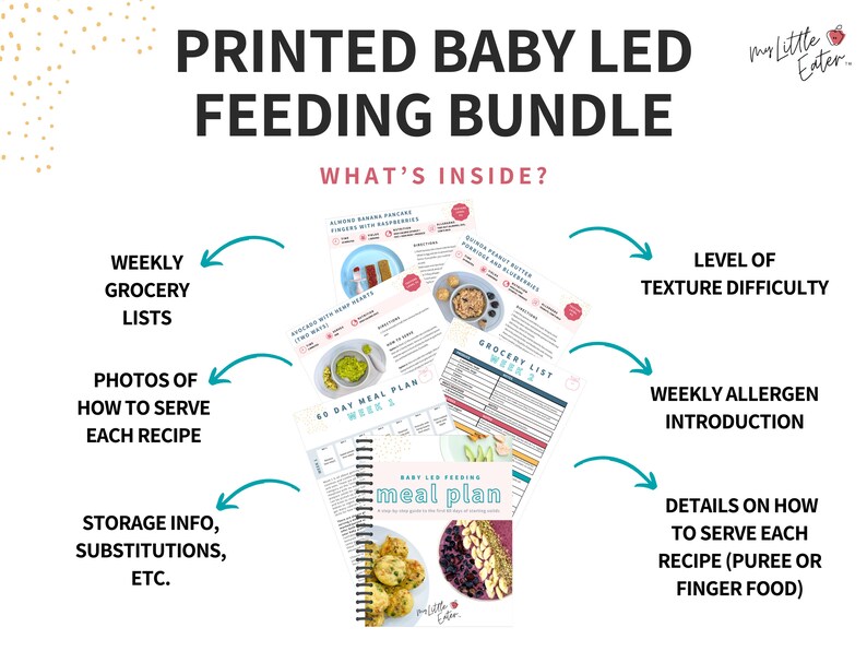 Starting Solids Printed Guide | 60 Day Baby Led Feeding Meal Plan | First 115+ Foods Checklist | Created by Pediatric Dietitians