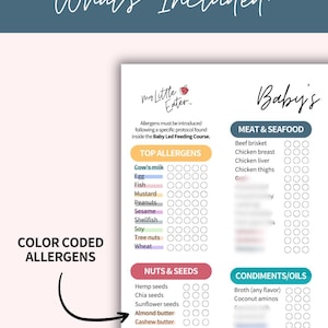 Newborn Baby Gift Baby Shower Gift New Mom Gift New Dad Gift First Time Parents Gift Baby Led Weaning Guide BLW Guide First Foods Checklist Printable Chart Digital Tracker Baby Nutrition