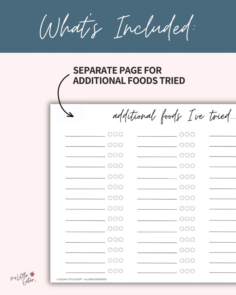 Baby Food Introduction Tracker Solids Tracker Weaning Checklist Baby Led Weaning Baby Food Chart First Foods Printable Digital Download New Parents First Time Parents Organized Parents