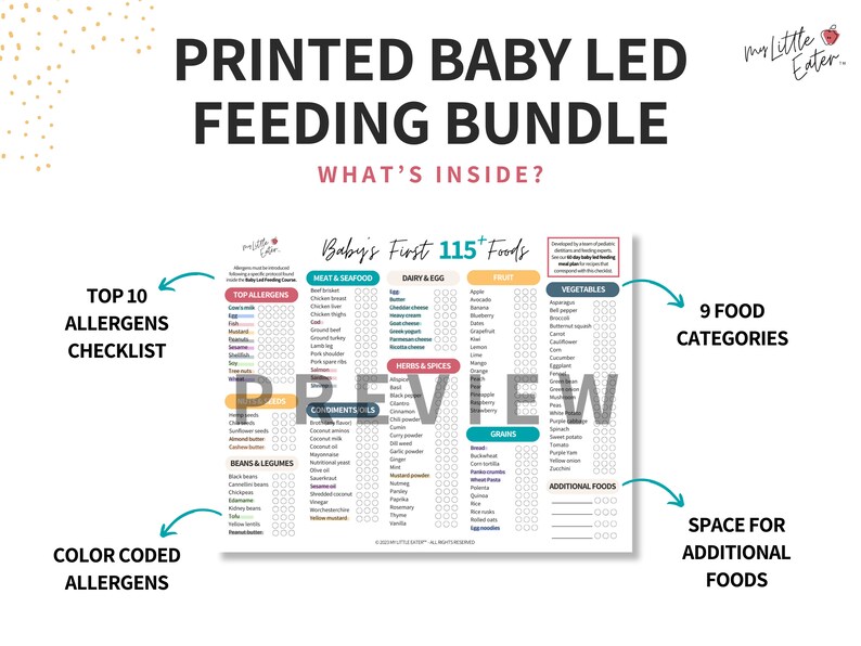 Starting Solids Printed Guide | 60 Day Baby Led Feeding Meal Plan | First 115+ Foods Checklist | Created by Pediatric Dietitians