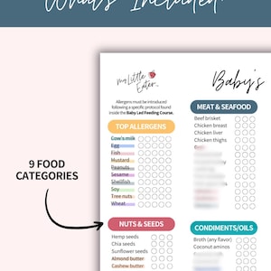 Printable Baby Food Chart Digital Baby Food Tracker BLW Baby Led Weaning First Foods Tracker Feeding Tracker Baby Food Variety Allergen Exposure Health Conscious Parents Baby Nutrition