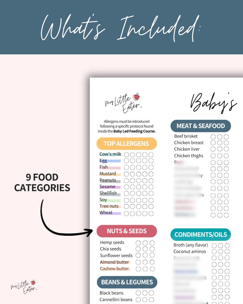 Printable Baby Food Chart Digital Baby Food Tracker BLW Baby Led Weaning First Foods Tracker Feeding Tracker Baby Food Variety Allergen Exposure Health Conscious Parents Baby Nutrition
