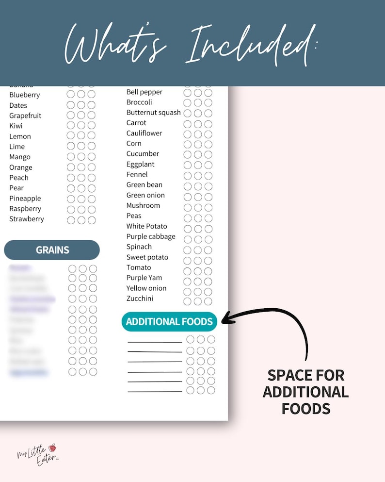 Babys first 115 plus first foods checklist created by pediatric dietitians and feeding experts available in multiple color options including yellow, light blue, pink, navy and multicoloured