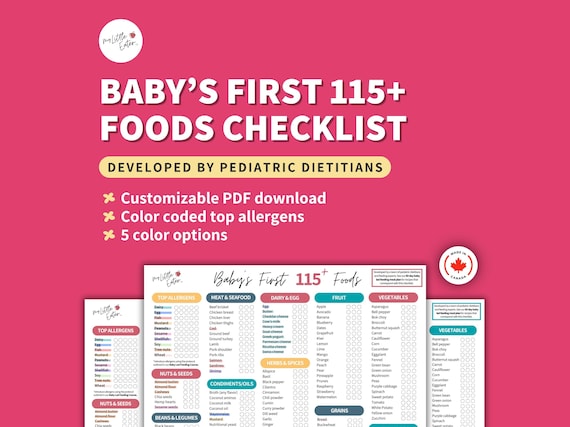 Baby Food Tracker, Checklist for Baby Led Weaning & Starting Solids (Digital PDF Download)