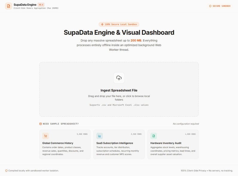 HTML Dashboard Template, No-Code Data Visualization, Glassmorphism UI (Digital Download) image 4