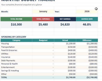 Monthly Budget Tracker Spreadsheet | Excel, Google Sheets Planner (Digital Download)
