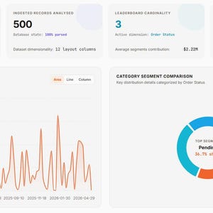 May include: A digital dashboard interface displaying data analytics with a total consolidated sum of £6.66M, 500 inserted records, a leaderboard cardinality of 3, and absolute value boundaries. Includes a continuous timeline line graph and a donut chart.