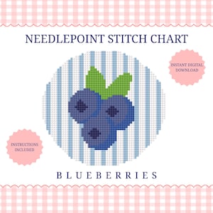 Kleine Nadelspitzen, Blaubeere Nadelspitzen, Blaubeere Nadelspitzen zum Malen, Nadelspitze Taschenanhänger