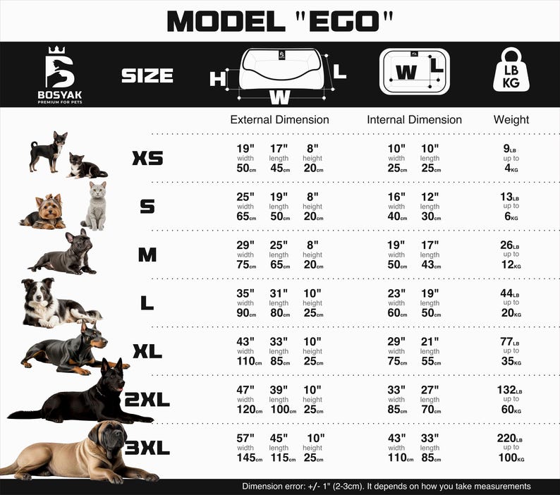 May include: A product size chart for the "EGO" model pet bed, featuring external and internal dimensions in inches and centimeters, along with weight in pounds and kilograms. The chart includes sizes XS to 3XL, with images of various dog breeds.