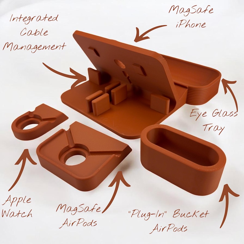Diagram MagSafe Charging Station