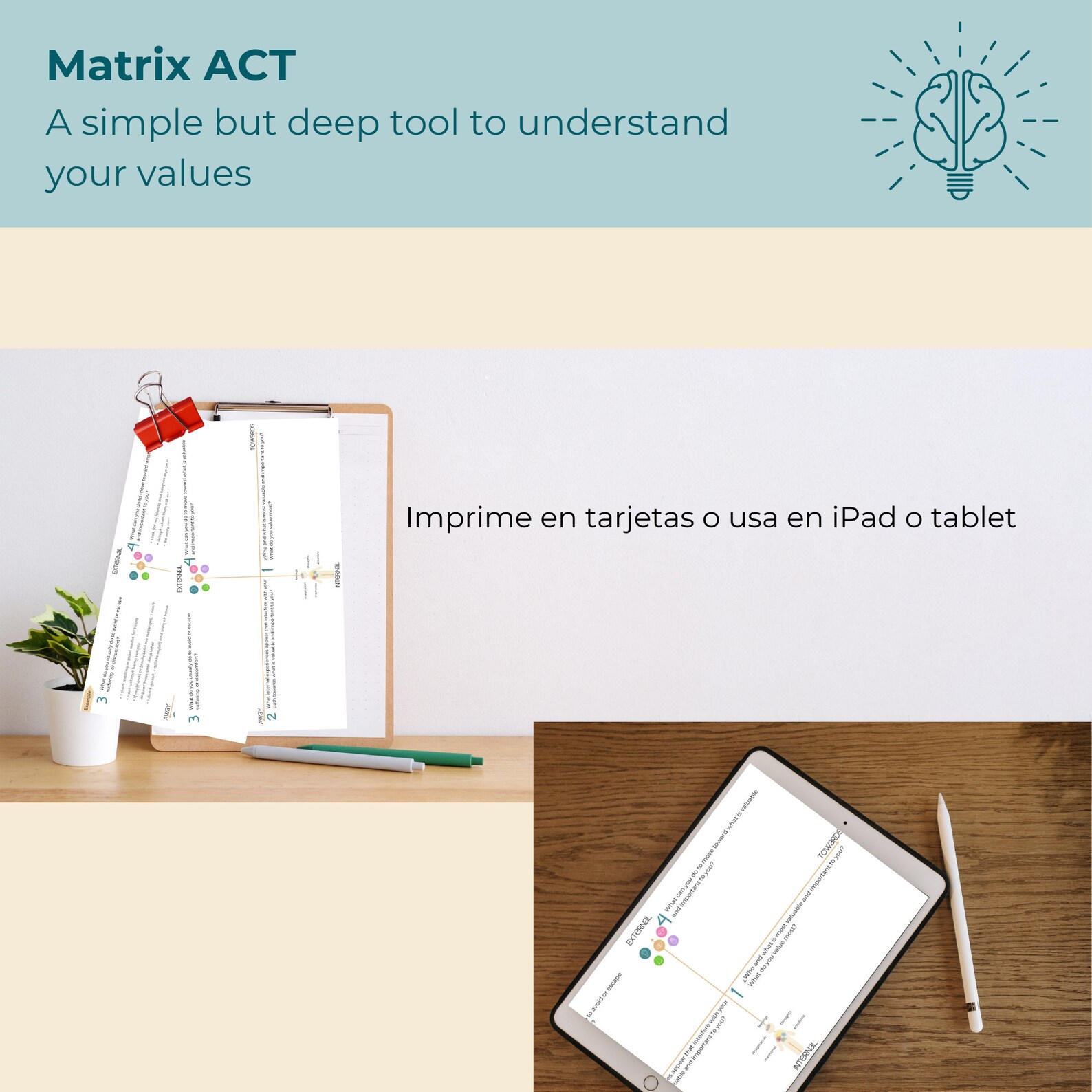 Matrice Act.pdf Matrix ACT- Acceptance and Commitment Therapy - Etsy