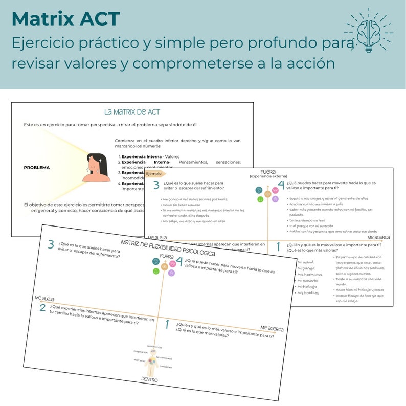 Matrix ACT Terapia De Aceptaci n Y Compromiso Ejercicio Valores Etsy Matrix ACT Terapia De Aceptaci n Y Compromiso Ejercicio Valores Etsy